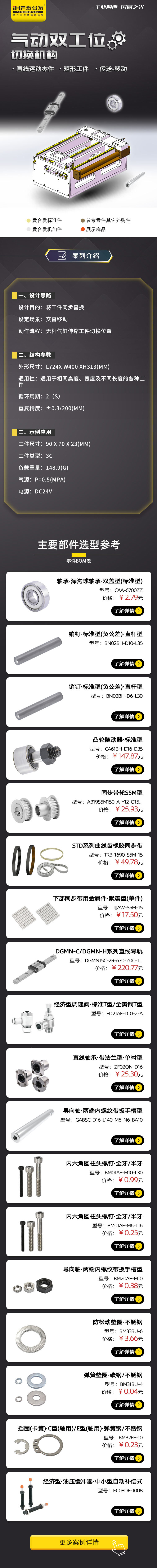 紐格爾：氣動雙工位切換機構案例介紹