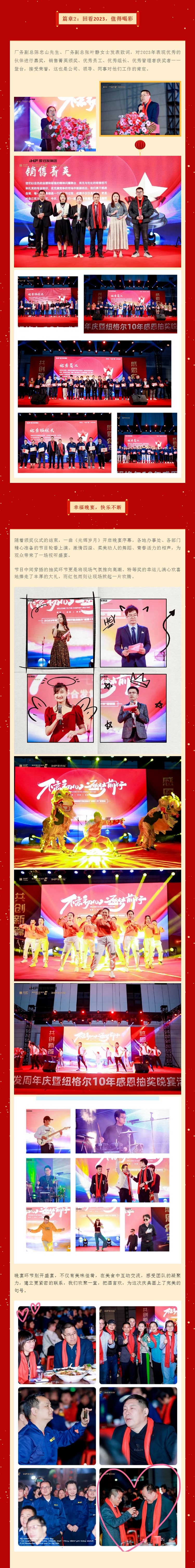 篇章2：回看2023，值得喝彩